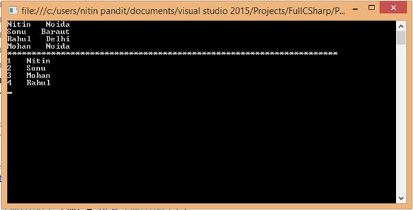 program Output